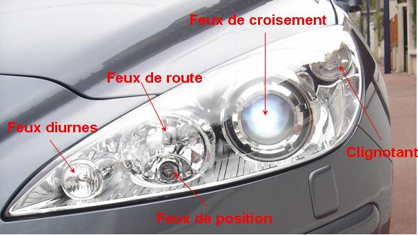 http://www.forum-peugeot.com/Forum/mesimages/20399/Sans titre1.JPG